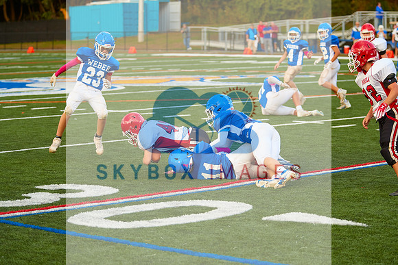 Weber Middle School Vs Mineola
