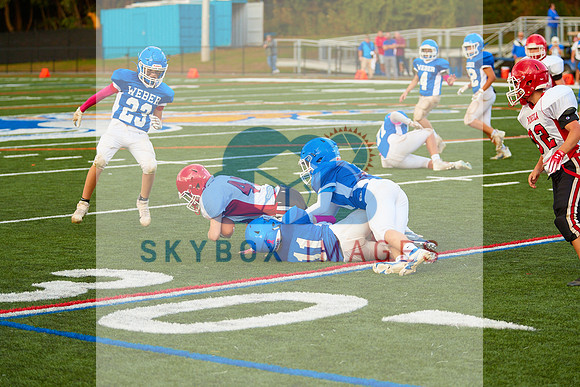 Weber Middle School Vs Mineola