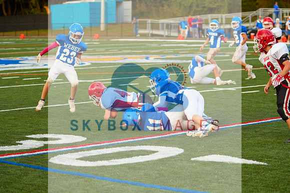 Weber Middle School Vs Mineola